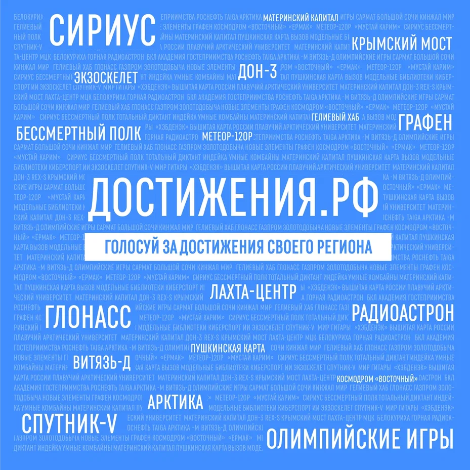 Образовательные стандарты и требования. Рабочие программы. — ГБОУ школа №55